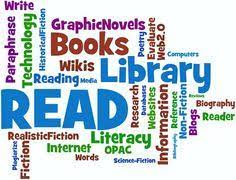 Library wordle