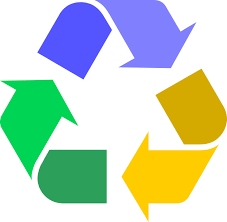 Recycling