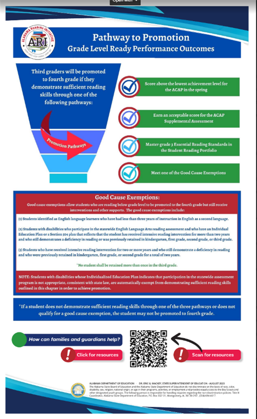 Literacy Law FAQ 2