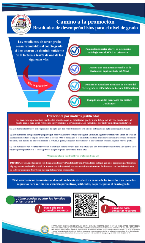 Literacy Act FAQ